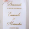 Pannello di benvenuto in plexiglass